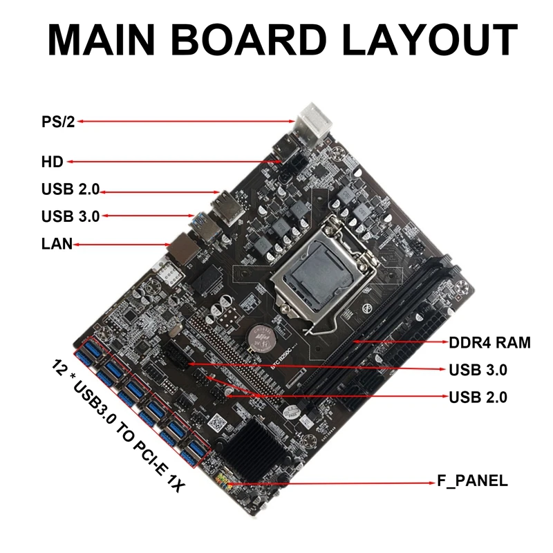 B250C BTC Kasybos Plokštė su G3900 CPU 12XPCIE su USB3.0 Grafika Kortelės Lizdas LGA1151 Palaiko DDR4 RAM DIMM už BTC Nuotrauka 1