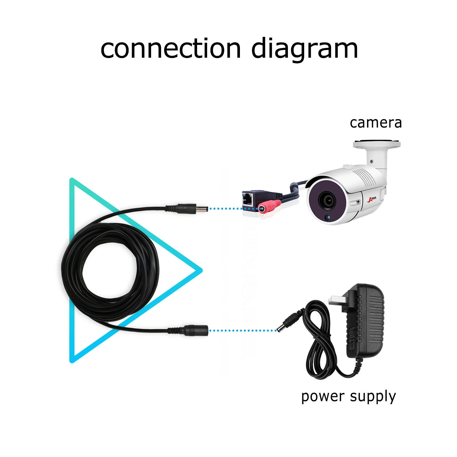 5M ar 10M galios išplėtimas ANRAN HD belaidžio saugumo kamerų vaizdo 5,5 mm x 2.1 mm DC standartinis kabelis Nuotrauka 3