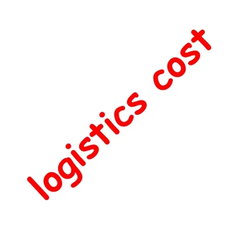 Papildomą logistikos išlaidos