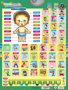 Rusijos Fonetinė Kalbėti Plakatas Rusija kūdikių Kalbos mokymosi mašina vaikų Švietimo žaislas Dovana Phonic Sienos Kabo Žemėlapis